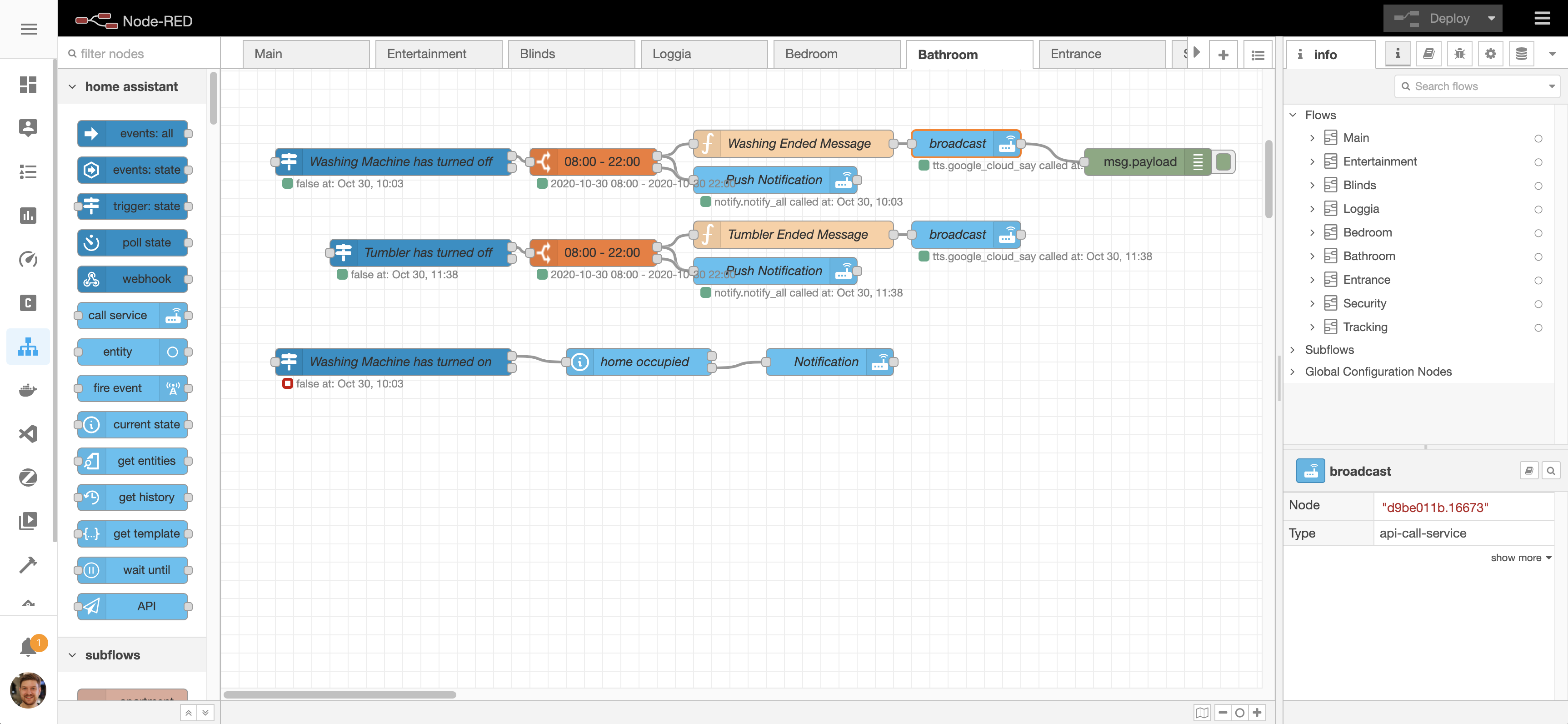 Node-RED overview