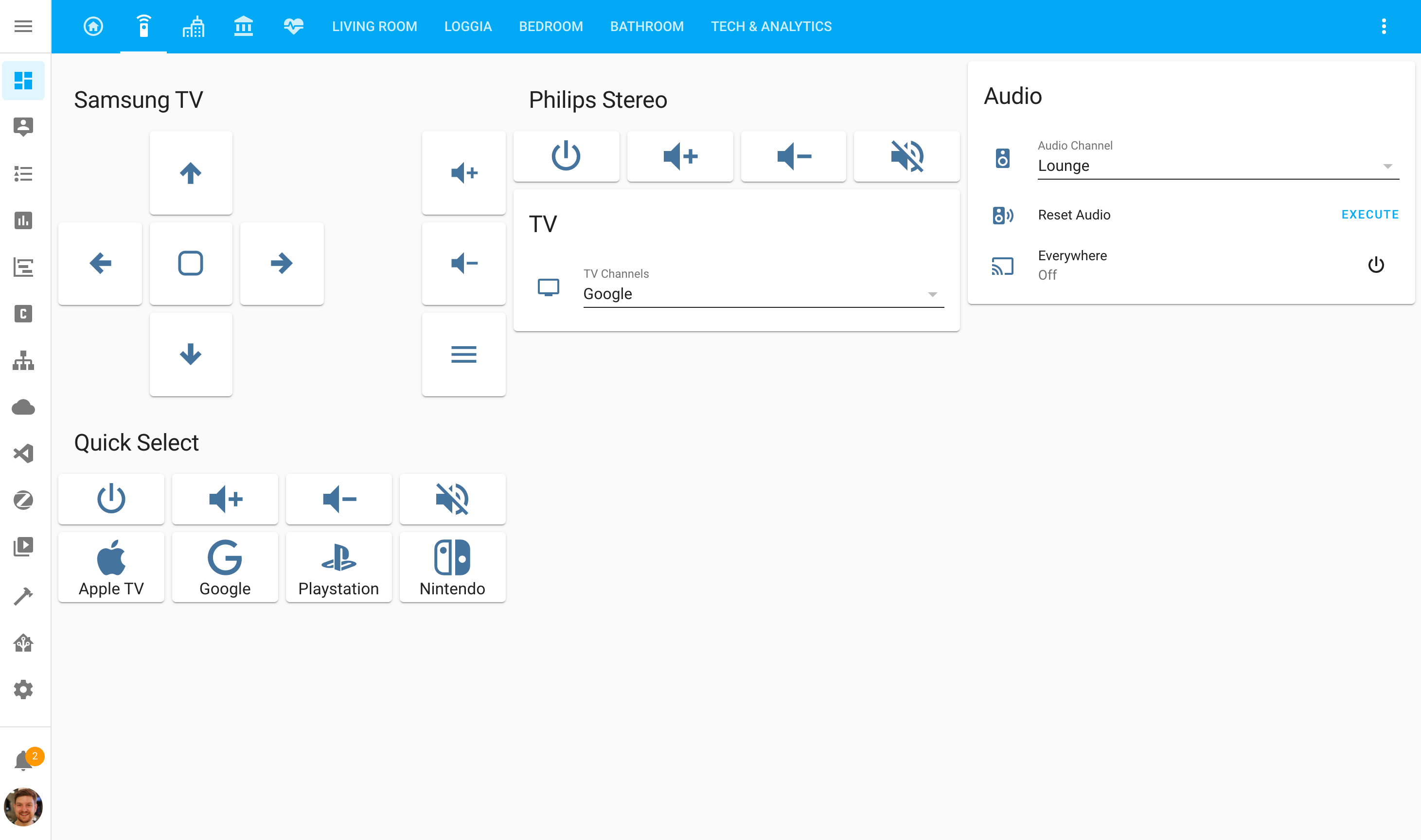 Home Assistant SixtyMeters - Smart